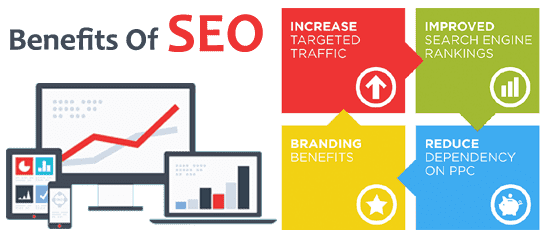 Benefits of SEO Services, Benefits of SEO Services for small businesses, Benefits of SEO Services in India, Benefits of SEO Services for business, Benefits of SEO in digital marketing, Top 10 benefits of SEO, SEO benefits for business, Benefits of SEO for ecommerce, Benefits of SEO Services in Mumbai, Benefits of SEO Services in Delhi, Benefits of SEO Services in USA, Benefits of SEO Services in UK, Benefits of SEO Services in Russia, Benefits of SEO Services in Bangalore