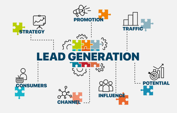 lead generation companies in mumbai, lead generation company in india, lead generation services in delhi, lead generation services, lead generation in delhi, lead services in delhi, lead, generation, services, delhi