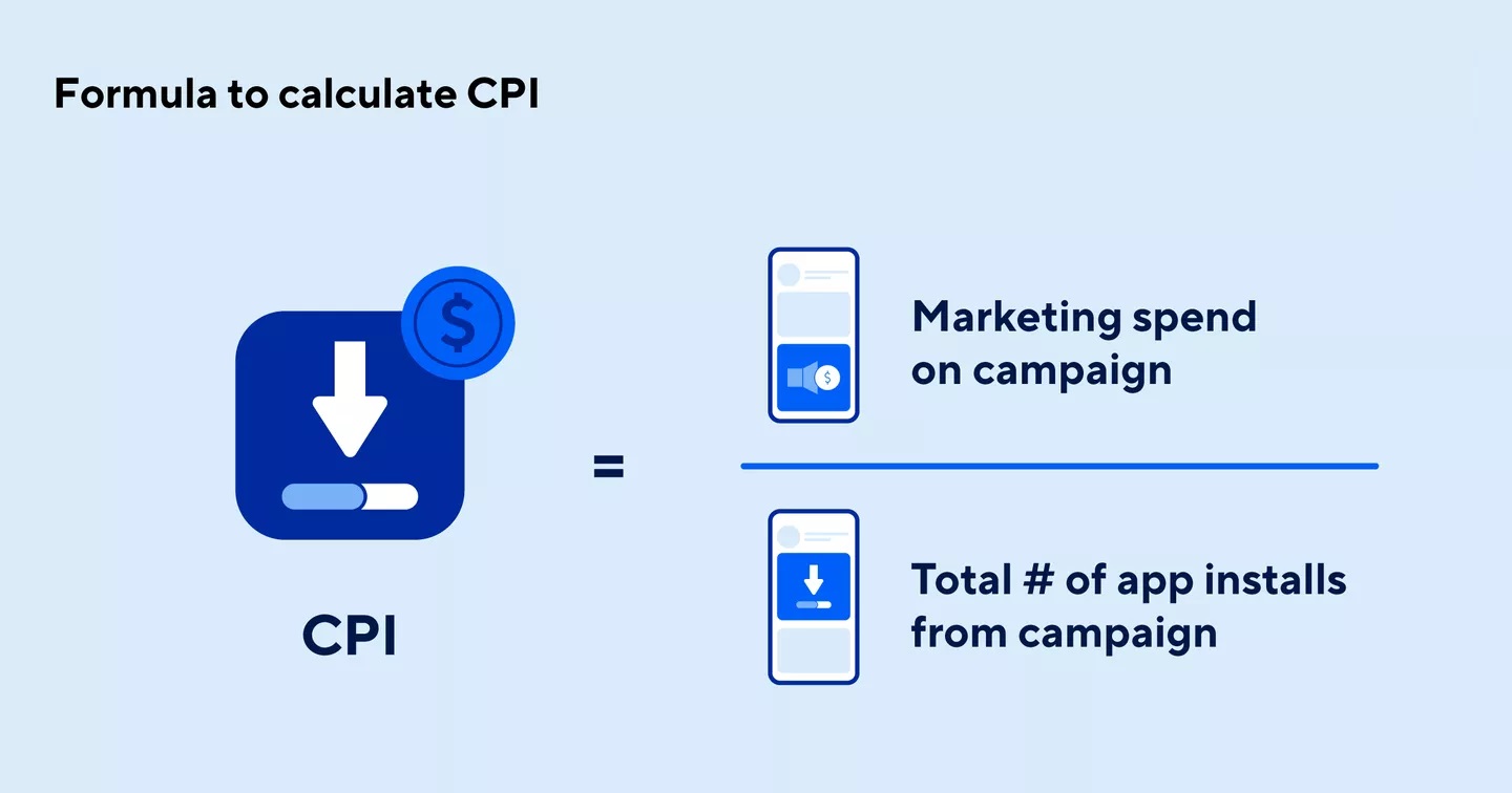 cost per install mobile advertising, mobile cost per install, mobile app cost per install, cost per install mobile, mobile app advertising costs, pay per install mobile app, mobile app influencer marketing, cpi mobile apps, cpi mobile app, cpi mobile advertising