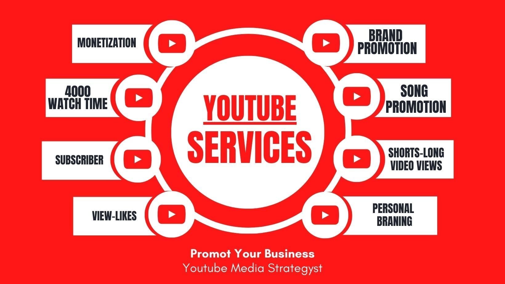 how to increase views on youtube, youtube marketing agency in mumbai,, youtube advertising companies, youtube marketing companies, how to get more views on youtube shorts 2022, youtube viral marketing, youtube marketing company in delhi, buy real youtube views with paypal, how to get more views on youtube, advertise youtube channel, YouTube Promotion Services in Manchester, YouTube Promotion Services in Manchester