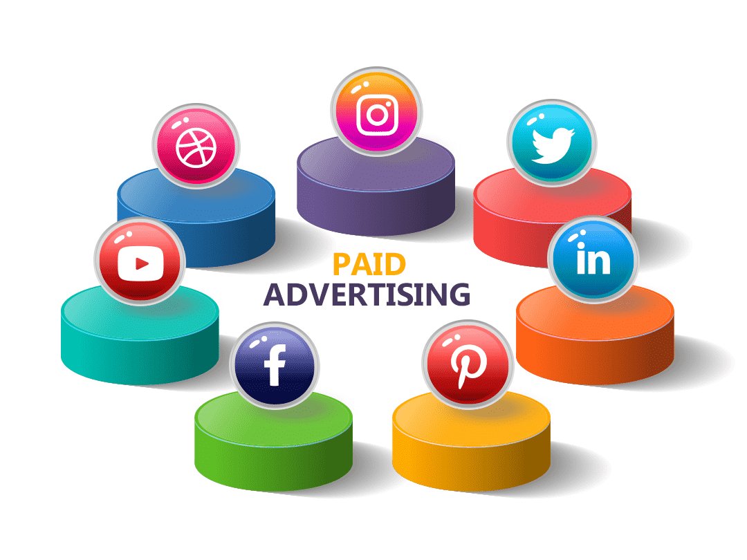 Paid advertising, target audience, audience segmentation, Google Ads targeting, Facebook Ads, LinkedIn Ads, behavioral targeting, retargeting campaigns, custom audiences, lookalike audiences, advertising strategies, digital marketing, PPC advertising, conversion rate optimization, return on investment (ROI), How to Use Paid Advertising