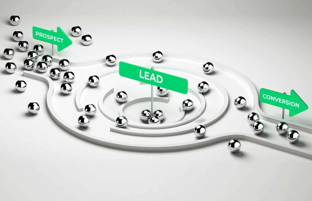 High-quality leads for sales, lead generation, qualified leads, lead conversion, sales funnel