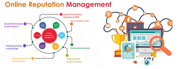 reputation management for businesses, online reputation management, brand reputation strategies, improve business reputation, digital reputation tools, reputation monitoring platforms, customer feedback management, crisis management strategies, business trust building, online review management